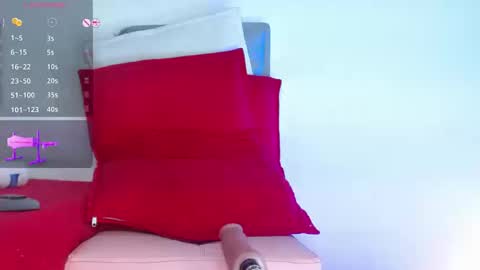 Snapshot of hannabratt chatting on September 2025 01:00:02 PM Hanna online show from September 2025 01:00:02 PM