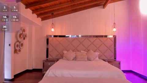  Hanna Connor  online show from November 2025 09:03:02 PM