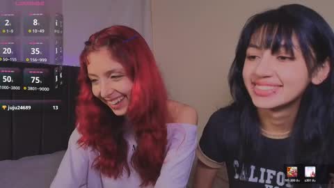 Hannie  online show from January 2026 10:58:02 PM