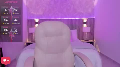 Snapshot of heidy_jhons chatting on January 2026 03:08:02 AM Heidy online show from January 2026 03:08:02 AM