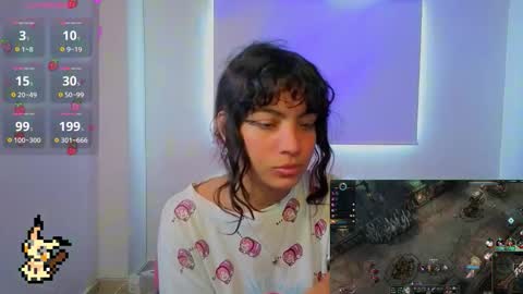 Helia Transfem and Amy online show from February 2026 01:54:02 PM