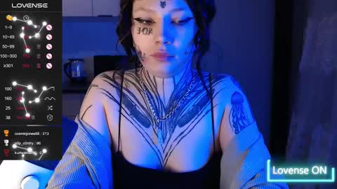 dirty Diana online show from February 2025 04:16:01 PM