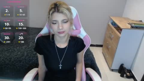 Snapshot of hi_scarlett chatting on January 2025 09:37:02 AM hi_scarlett online show from January 2025 09:37:02 AM