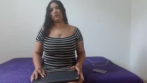 Snapshot of horny_kathe chatting on May 2026 08:07:01 PM horny_kathe online show from May 2026 08:07:01 PM
