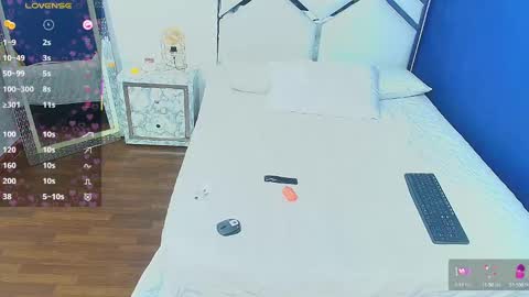 hotlittlechill online show from February 2025 01:05:01 PM