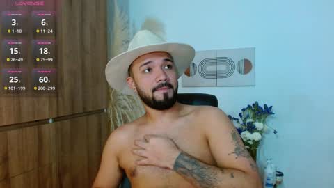 Snapshot of hotmathewv chatting on December 2024 10:37:01 PM mathew online show from December 2024 10:37:01 PM