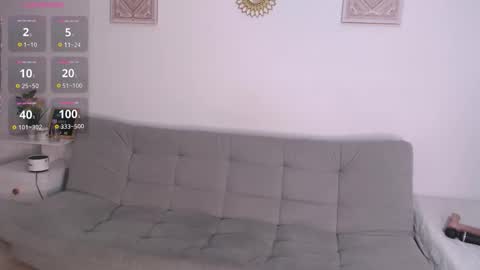 ice_y_abigail online show from November 2025 12:22:02 PM