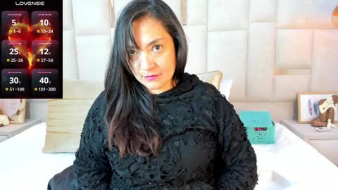 Alaya online show from January 2025 08:53:02 PM