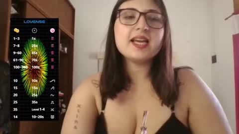 Florencia online show from December 2024 04:04:01 PM