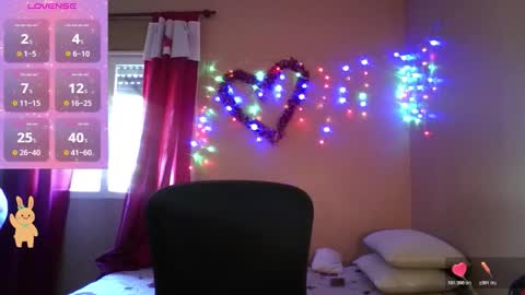 Florencia online show from January 2026 05:18:02 PM