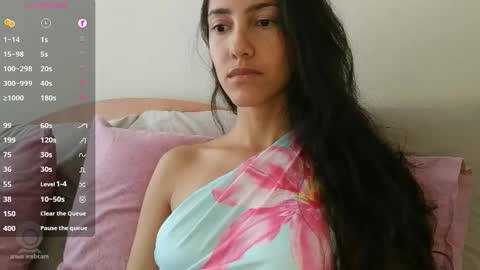 Laroa online show from January 2026 05:49:02 PM