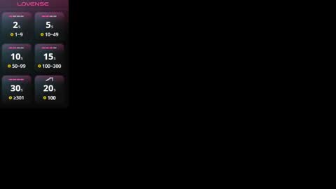 Irantzu online show from January 2025 12:15:02 PM