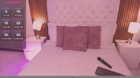 irislaurent online show from February 2026 08:39:01 PM