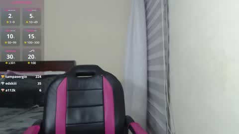 Snapshot of isabeel_sofia01 chatting on February 2025 11:06:01 PM Isabeel Sofia online show from February 2025 11:06:01 PM