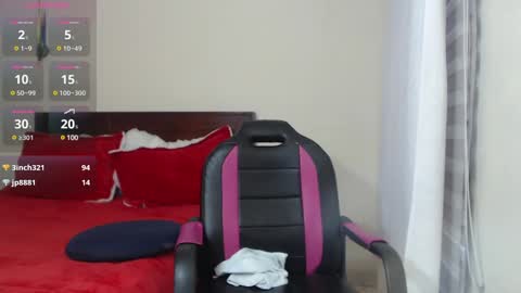 Snapshot of isabeel_sofia01 chatting on February 2025 10:52:02 PM Isabeel Sofia online show from February 2025 10:52:02 PM
