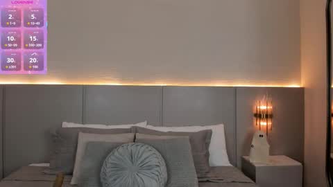 Isa online show from October 2025 02:22:02 AM