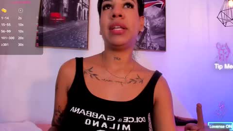  Isabel Lopez online show from February 2025 12:04:02 PM