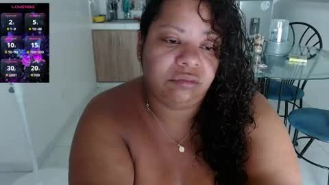 Snapshot of isahot_latin_doll chatting on May 2026 11:39:01 PM isa online show from May 2026 11:39:01 PM