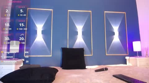 Isabelle online show from January 2025 03:18:01 PM