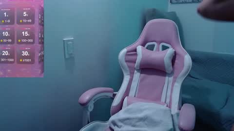 Snapshot of ivanacooper chatting on January 2025 08:29:02 AM ivana online show from January 2025 08:29:02 AM