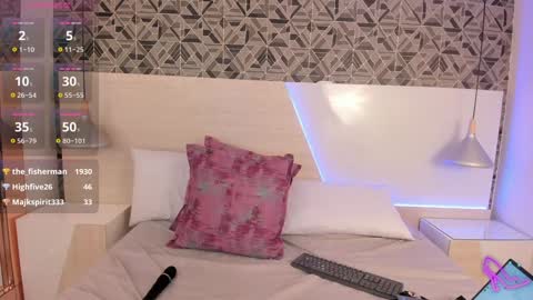 Ivannaanggel online show from December 2024 06:45:02 PM