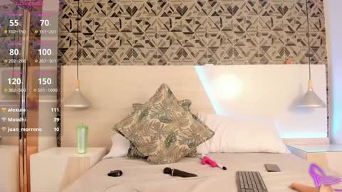 Ivannaanggel online show from January 2025 03:16:02 PM