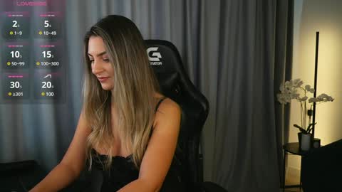 izy bellee online show from January 2025 10:08:01 AM