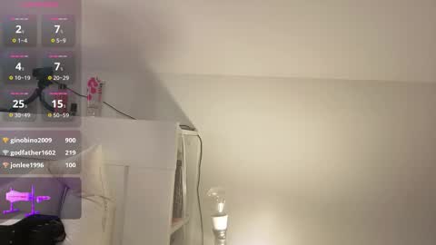 JellyBumDP online show from November 2025 11:04:02 PM