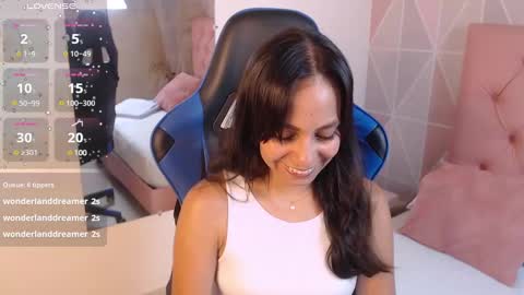 jessica_taylor_22 online show from January 2025 07:21:01 PM