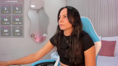 jessica_taylor_22 online show from October 2025 07:38:01 PM