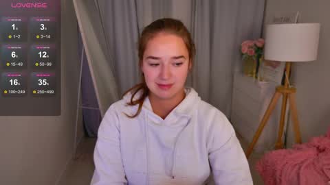 Snapshot of jessiestarz chatting on April 2026 01:47:02 PM Jessi online show from April 2026 01:47:02 PM
