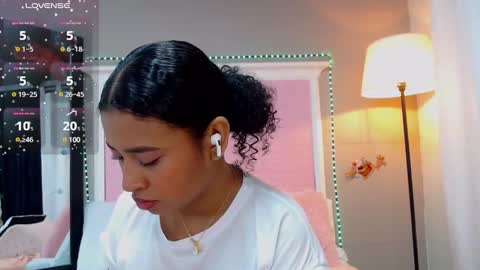 Jessy online show from January 2025 11:07:01 AM