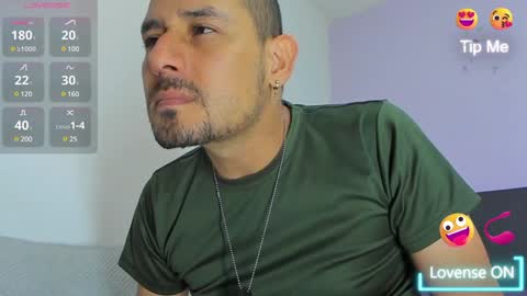 Jhony Alzate online show from January 2025 11:54:02 AM