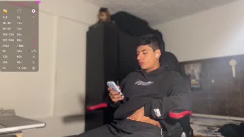 jim_dancer online show from January 2025 04:20:01 AM