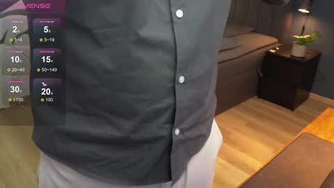 Snapshot of johndor22 chatting on January 2025 07:15:01 PM Jones online show from January 2025 07:15:01 PM