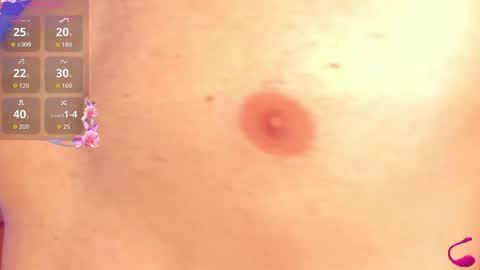 Joseph  online show from April 2026 04:06:02 AM