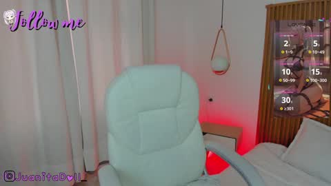 Snapshot of juanitadoll chatting on February 2025 01:06:01 PM Juanita online show from February 2025 01:06:01 PM