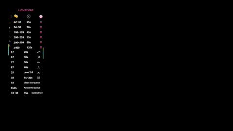Snapshot of juliedeep chatting on January 2026 01:37:02 PM juliedeep online show from January 2026 01:37:02 PM
