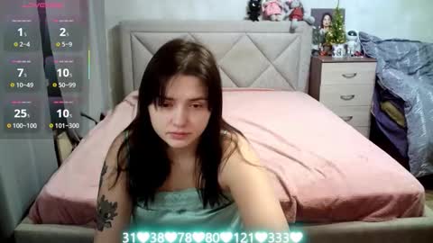 Julietkitty online show from December 2025 04:10:02 AM