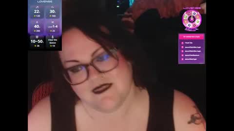 Kandee Riot online show from February 2026 05:38:02 AM