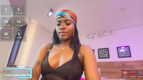 KAROL SCOTT online show from January 2025 09:16:01 PM