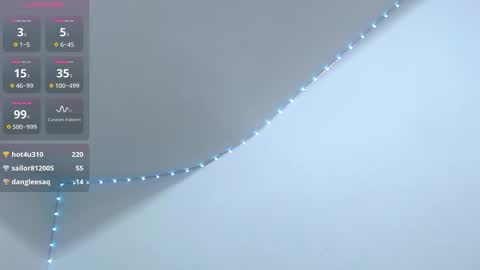 Snapshot of kassandraaa_ chatting on February 2026 12:49:01 AM Kasandra online show from February 2026 12:49:01 AM