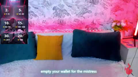 Kathleen  GTM 3 400-1000 Mon Wed Wed Sat Sun  online show from March 2025 01:31:02 AM