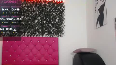 kathy0706 online show from February 2025 09:58:02 PM