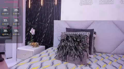 Keyla online show from January 2025 10:15:01 PM