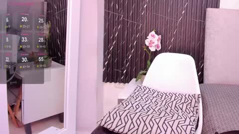 Keyla online show from January 2025 10:11:02 PM