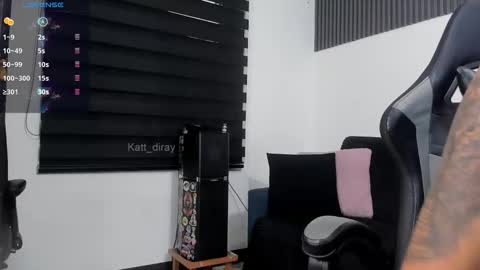 katha  Ray  Independient Model online show from March 2026 07:20:02 PM