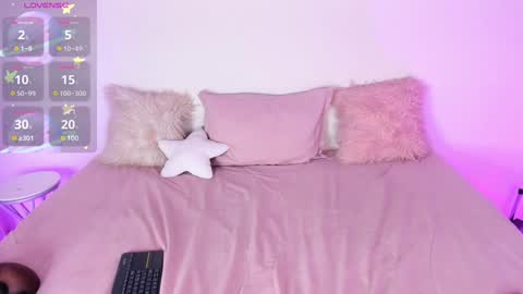 Keisy  online show from January 2025 02:56:02 PM