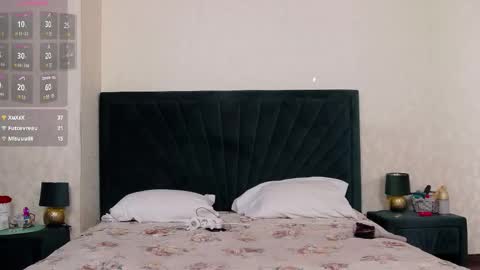 Kelly online show from February 2026 02:02:02 PM