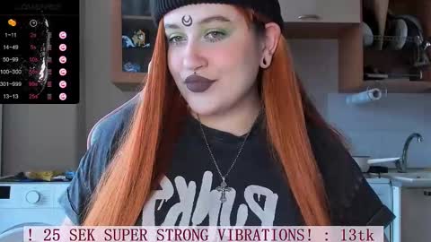 Kesha online show from March 2025 02:10:02 PM